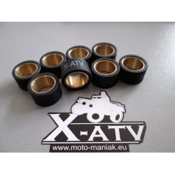 Rolki wariatora Yamaha Grizzly 660 700