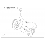 Stator Stator