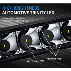 Listwa panel Aurora LED 6