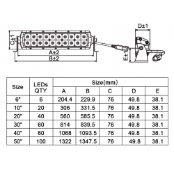 Listwa panel LED 6