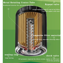 oil filter HF204