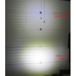 Listwa panel LED 72W 4D kombinacja SPOT-FLOOD  NOWOŚĆ
