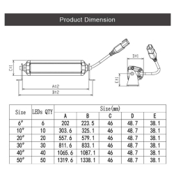 listwa led aurora z soczewkami