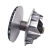 wariator cfmoto Zforce ufroce 1000