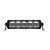 Listwa LED Aurora