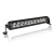 listwa led aurora